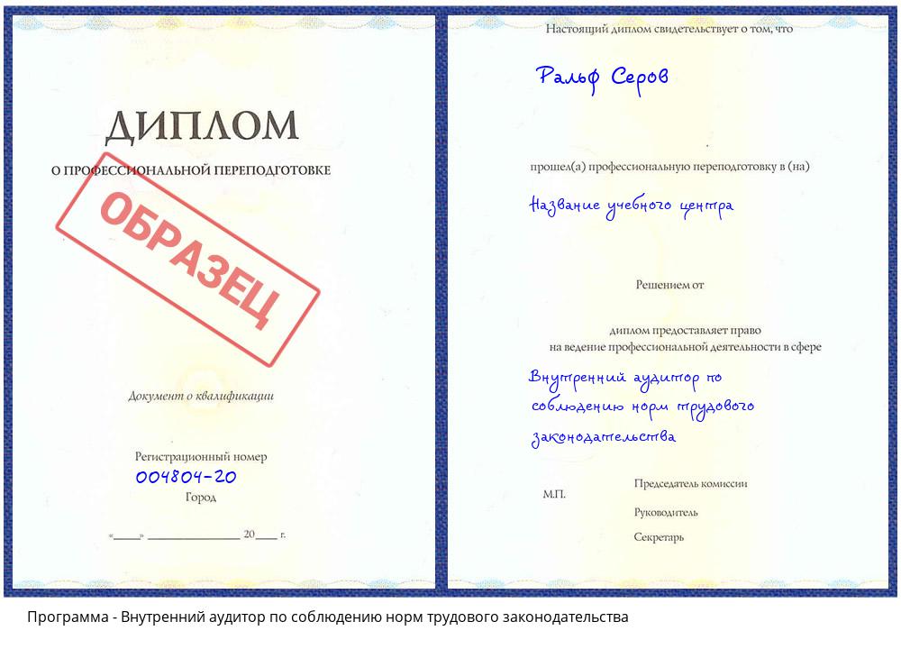 Внутренний аудитор по соблюдению норм трудового законодательства Таганрог
