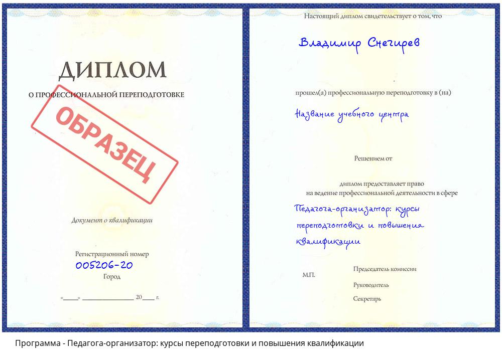 Педагога-организатор: курсы переподготовки и повышения квалификации Таганрог